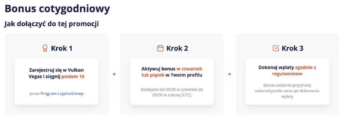 Program lojalnościowy: podstawowe reguły